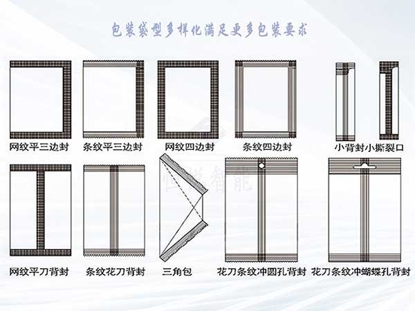 食品污软件破解版永久免费版袋型示例