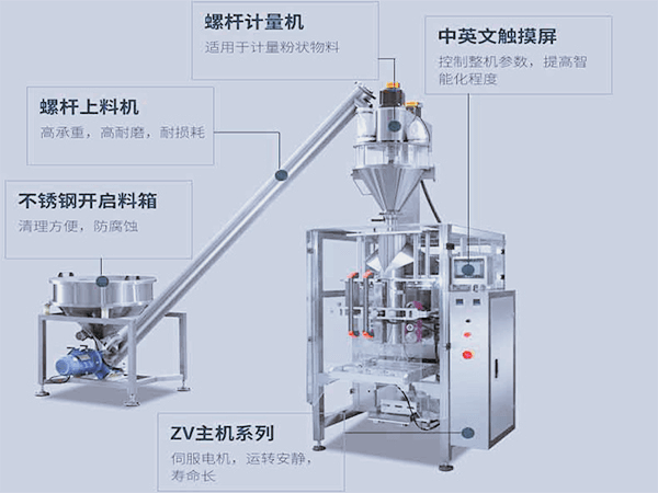 全自動玉米澱粉污软件破解版永久免费版